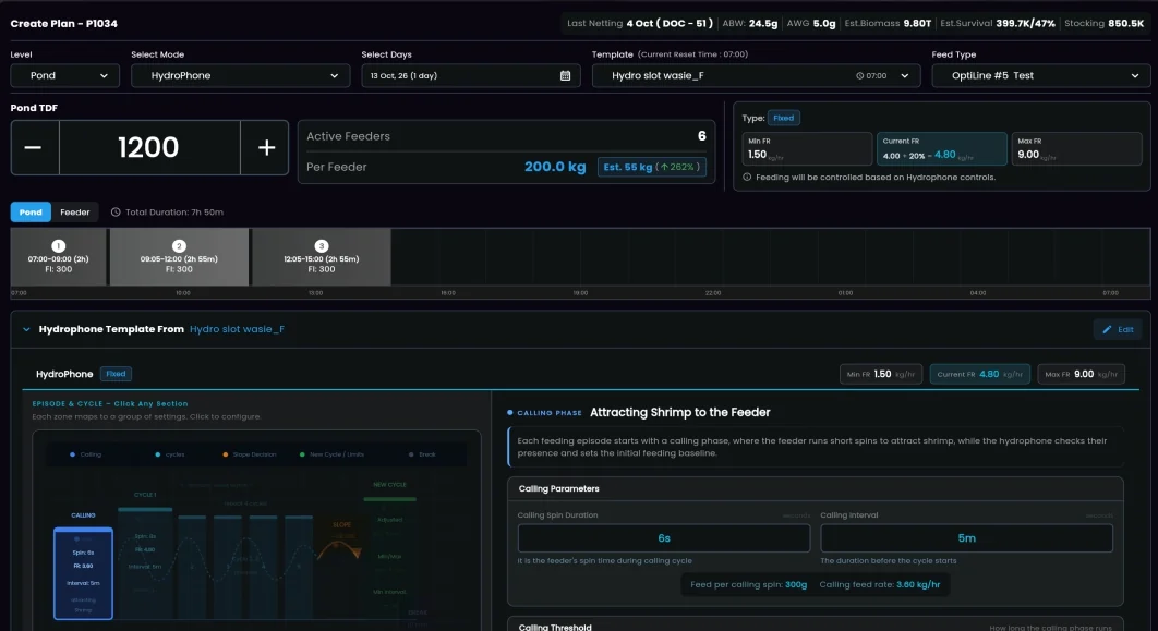 Plan de alimentación en NextVue con turnos y control por hidrófono